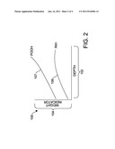 METHOD FOR DETERMINING CHARACTERISTICS OF TUBING DEPLOYED IN A WELLBORE diagram and image