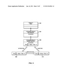 PROCESSING SYSTEM, METHOD, AND PROGRAM FOR MODELING SYSTEM diagram and image