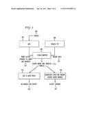 SYSTEM AND METHOD FOR TIGHTLY COUPLING AUTOMATIC SPEECH RECOGNITION AND     SEARCH diagram and image