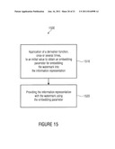 EMBEDDER FOR EMBEDDING A WATERMARK INTO AN INFORMATION REPRESENTATION,     DETECTOR FOR DETECTING A WATERMARK IN AN INFORMATION REPRESENTATION,     METHOD AND COMPUTER PROGRAM diagram and image