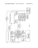 SYSTEM FOR FUNDING THIRD-PARTY-ADMINISTERED LOSSES diagram and image