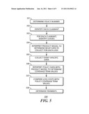 INSURANCE PRODUCT MODEL-BASED APPARATUS AND METHOD diagram and image