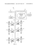 Workforce management system for forecasting and scheduling work items that     cross intervals diagram and image