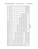 Workforce management system for forecasting and scheduling work items that     cross intervals diagram and image