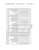 Workforce management system for forecasting and scheduling work items that     cross intervals diagram and image