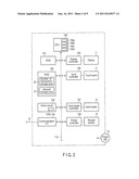 SETTLEMENT TERMINAL, CONTROL METHOD THEREFOR, AND POS TERMINAL diagram and image