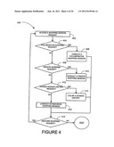 METHOD AND SYSTEM FOR COLLABORATIVE AND PRIVATE SESSIONS diagram and image