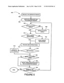 METHOD AND SYSTEM FOR COLLABORATIVE AND PRIVATE SESSIONS diagram and image