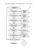 METHOD AND SYSTEM FOR COLLABORATIVE AND PRIVATE SESSIONS diagram and image