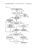 METHOD AND SYSTEM FOR COLLABORATIVE AND PRIVATE SESSIONS diagram and image