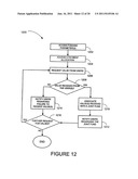 METHOD AND SYSTEM FOR COLLABORATIVE AND PRIVATE SESSIONS diagram and image