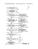 METHOD AND SYSTEM FOR COLLABORATIVE AND PRIVATE SESSIONS diagram and image