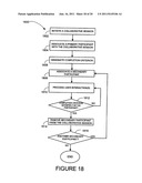 METHOD AND SYSTEM FOR COLLABORATIVE AND PRIVATE SESSIONS diagram and image