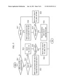 INDEX INFORMATION MANAGEMENT DEVICE AND METHOD ACCORDING TO CHARGING     PERIOD IN SERVICE LEVEL AGREEMENT SYSTEM diagram and image