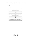 Contextual and Semantic Differential Backup diagram and image