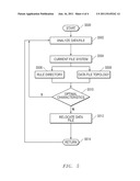 Intelligent Redistribution of Data in a Database diagram and image