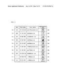 ELECTRONIC DEVICE AND METHOD FOR PROVIDING INFORMATION USING THE SAME diagram and image