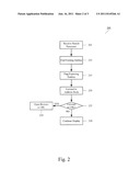 Feed for Expecting Entities for Address Books diagram and image