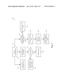 Feed for Expecting Entities for Address Books diagram and image