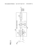 SYSTEMS AND METHODS FOR PERFORMANCE MONITORING AND IDENTIFYING UPGRADES     FOR WIND TURBINES diagram and image