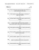 SYSTEMS AND METHODS FOR PERFORMANCE MONITORING AND IDENTIFYING UPGRADES     FOR WIND TURBINES diagram and image