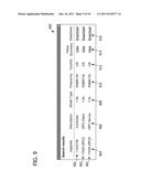 SYSTEMS AND METHODS FOR PERFORMANCE MONITORING AND IDENTIFYING UPGRADES     FOR WIND TURBINES diagram and image