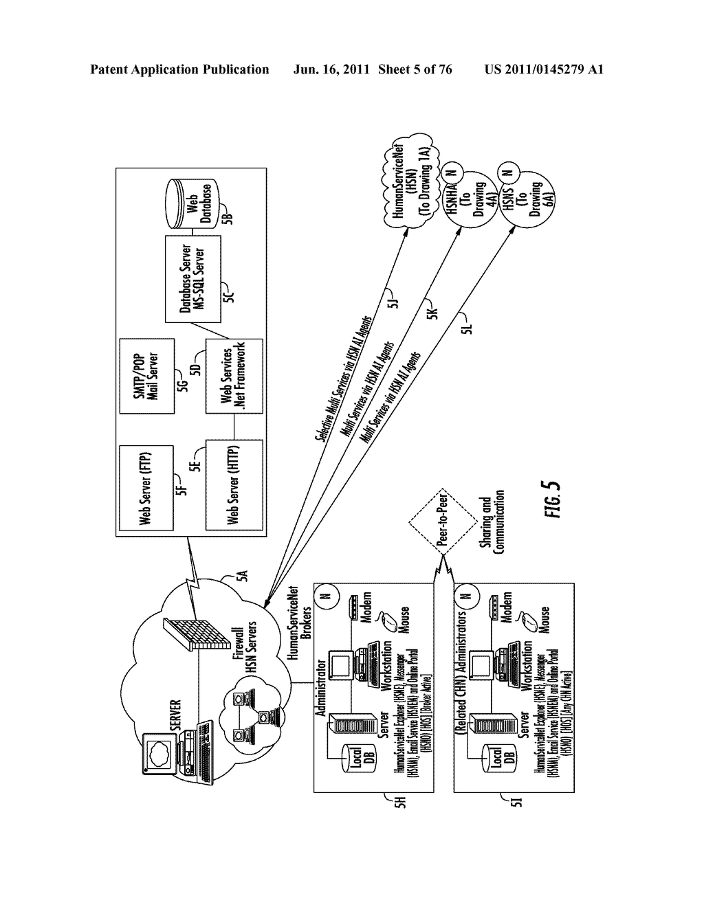 SYSTEM AND METHOD FOR DYNAMICALLY GENERATING A SURVEY RESULT(S) AND     UTILIZING SURVEY DATA FOR CUSTOMIZATION, PERSONALIZATION AND     CONFIGURATION OF HUMAN OPERATING SYSTEM (HOS) - diagram, schematic, and image 06