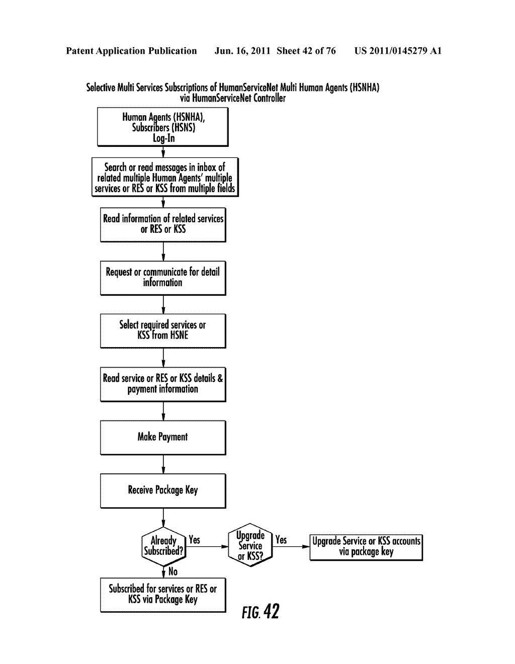 SYSTEM AND METHOD FOR DYNAMICALLY GENERATING A SURVEY RESULT(S) AND     UTILIZING SURVEY DATA FOR CUSTOMIZATION, PERSONALIZATION AND     CONFIGURATION OF HUMAN OPERATING SYSTEM (HOS) - diagram, schematic, and image 43