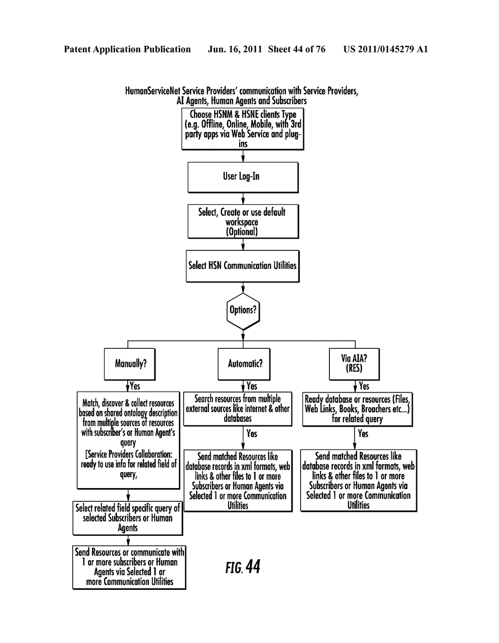 SYSTEM AND METHOD FOR DYNAMICALLY GENERATING A SURVEY RESULT(S) AND     UTILIZING SURVEY DATA FOR CUSTOMIZATION, PERSONALIZATION AND     CONFIGURATION OF HUMAN OPERATING SYSTEM (HOS) - diagram, schematic, and image 45