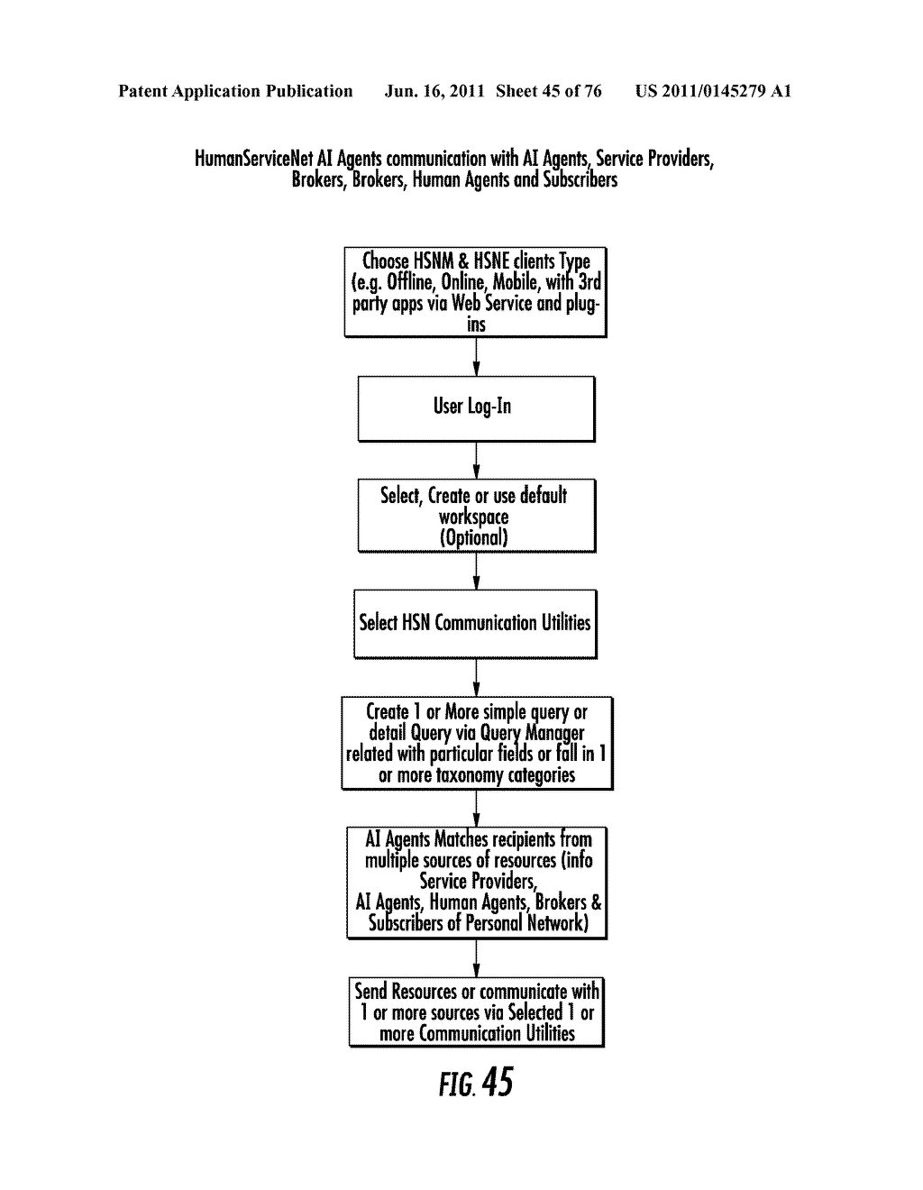 SYSTEM AND METHOD FOR DYNAMICALLY GENERATING A SURVEY RESULT(S) AND     UTILIZING SURVEY DATA FOR CUSTOMIZATION, PERSONALIZATION AND     CONFIGURATION OF HUMAN OPERATING SYSTEM (HOS) - diagram, schematic, and image 46