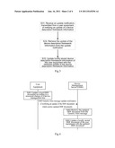 DEVICE DESCRIPTION FRAMEWORK INFORMATION REPORTING AND UPDATING METHOD,     DEVICE AND SYSTEM diagram and image