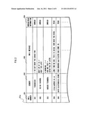 INFORMATION COMMUNICATION TERMINAL, METHOD OF MARKING MAIL AS READ, AND     PROGRAM FOR MARKING MAIL AS READ diagram and image