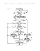 INFORMATION COMMUNICATION TERMINAL, METHOD OF MARKING MAIL AS READ, AND     PROGRAM FOR MARKING MAIL AS READ diagram and image