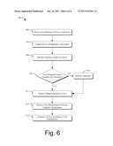 CONTENT CHANNELS FOR A MOBILE DEVICE diagram and image