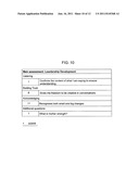 ASSESSMENT FEEDBACK SYSTEM diagram and image