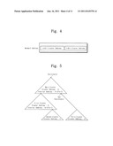 OPERATING METHOD OF NETWORK NODE OF NETWORK WITH TREE STRUCTURE BASED ON     DISTRIBUTED ADDRESS ASSIGNMENT AND NETWORK FORMING METHOD diagram and image