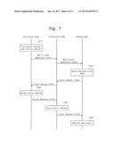 OPERATING METHOD OF NETWORK NODE OF NETWORK WITH TREE STRUCTURE BASED ON     DISTRIBUTED ADDRESS ASSIGNMENT AND NETWORK FORMING METHOD diagram and image