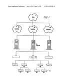 ENTERPRISE MANAGEMENT SYSTEM diagram and image