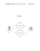 ENTERPRISE MANAGEMENT SYSTEM diagram and image