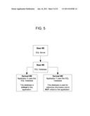 ENTERPRISE MANAGEMENT SYSTEM diagram and image