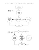 ENTERPRISE MANAGEMENT SYSTEM diagram and image