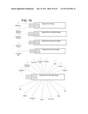 ENTERPRISE MANAGEMENT SYSTEM diagram and image