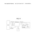 ENTERPRISE MANAGEMENT SYSTEM diagram and image