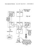 ENTERPRISE MANAGEMENT SYSTEM diagram and image