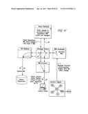 ENTERPRISE MANAGEMENT SYSTEM diagram and image