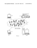 DYNAMIC PROVISIONING OF RESOURCES WITHIN A CLOUD COMPUTING ENVIRONMENT diagram and image