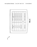 SERVICE ENABLEMENT/DISABLEMENT BASED ON SERVICE RELATIONSHIPS diagram and image