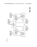 SERVICE ENABLEMENT/DISABLEMENT BASED ON SERVICE RELATIONSHIPS diagram and image