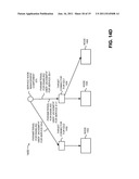 SERVICE ENABLEMENT/DISABLEMENT BASED ON SERVICE RELATIONSHIPS diagram and image