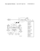 RESOURCE EXCHANGE MANAGEMENT WITHIN A CLOUD COMPUTING ENVIRONMENT diagram and image